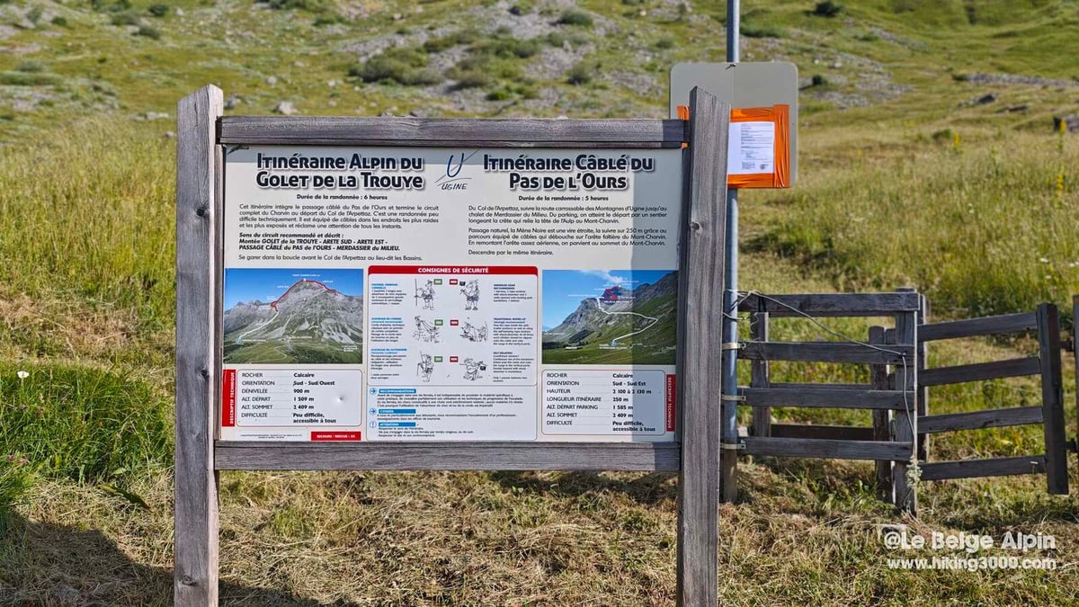 Panneau d'info : deux itinéraires possibles